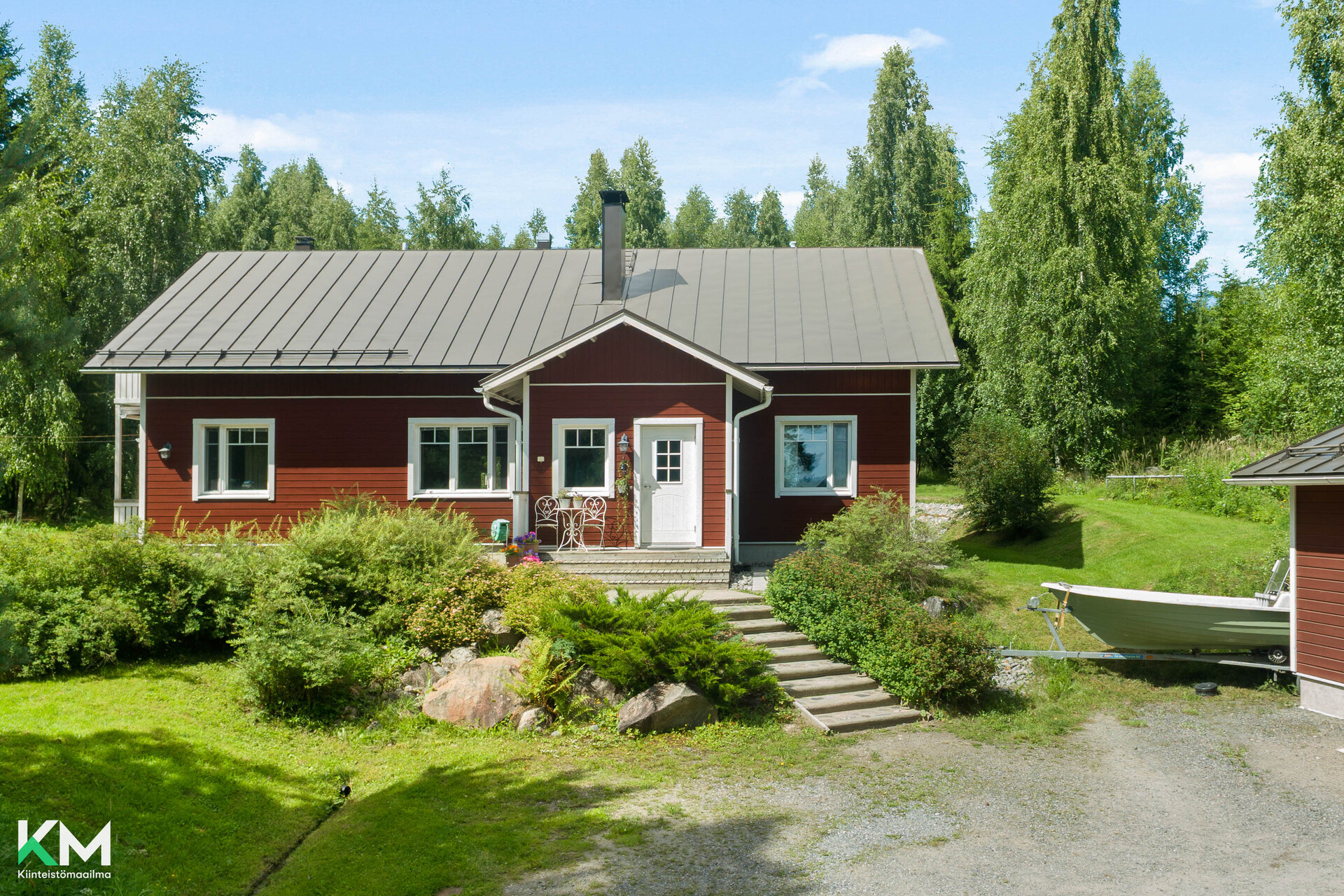 Puhkalantie 84, Hollola