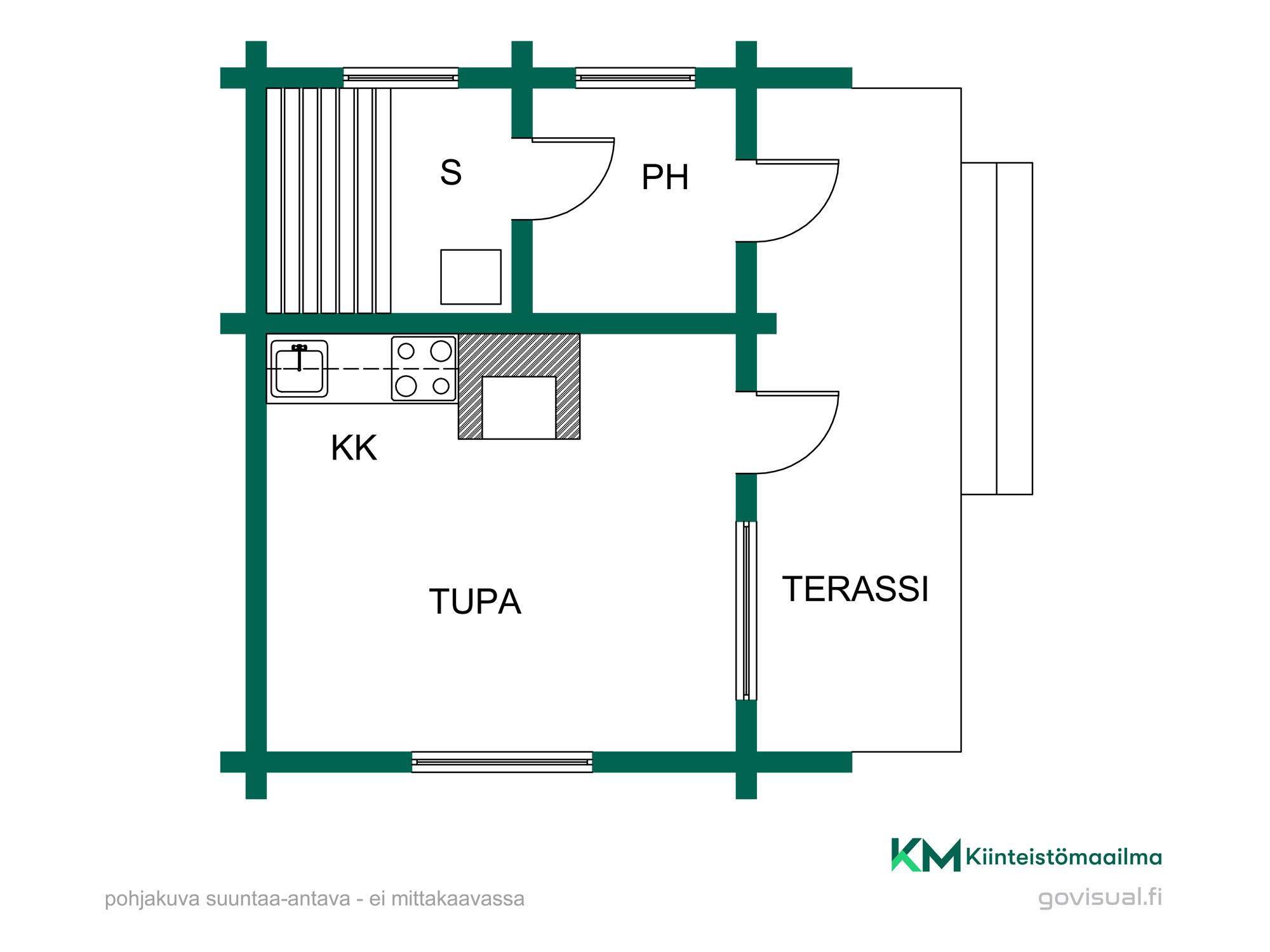 RANTASAUNAN POHJAPIIRROS