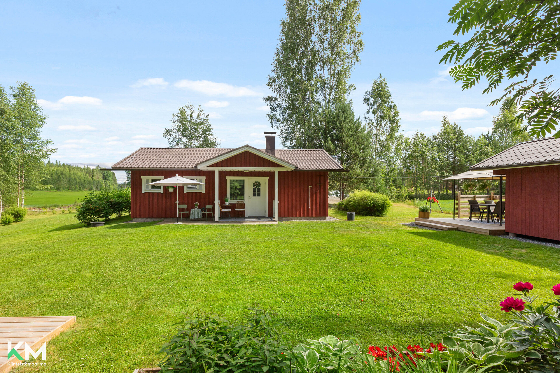 Hanjärventie 10, Töyrylä, Asikkala