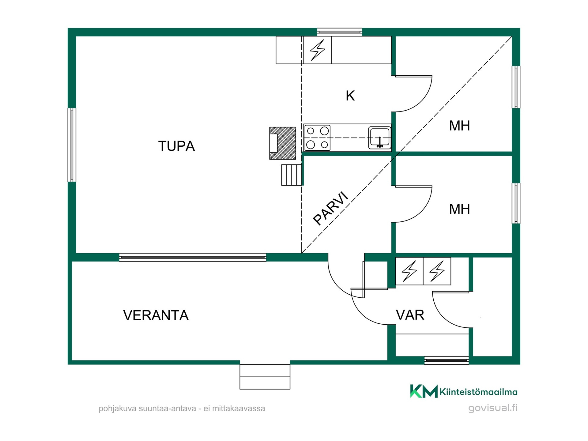 Löydöntie 304, Vitsiälä, Mikkeli