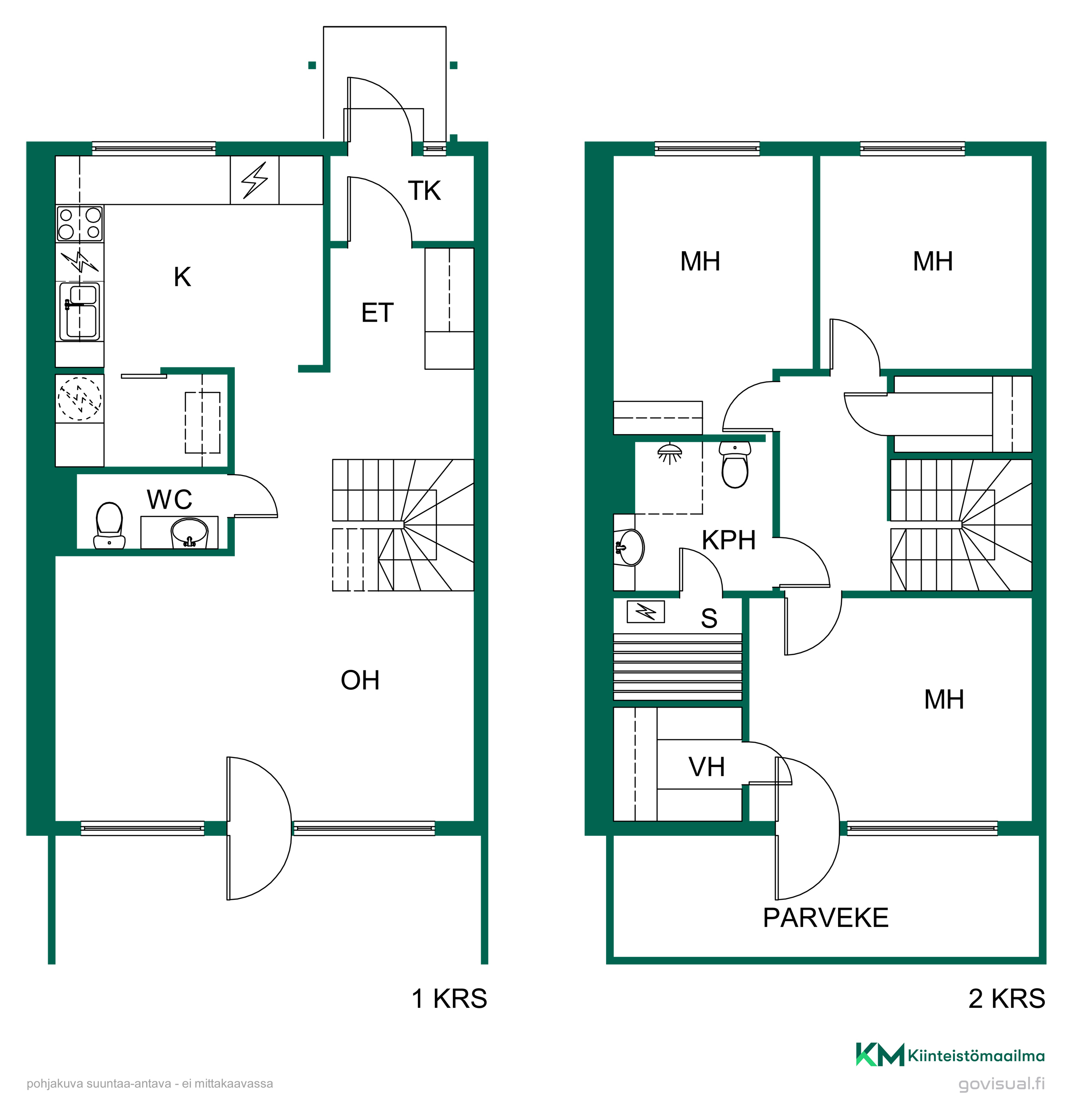 suuntaa antava pohjakuva